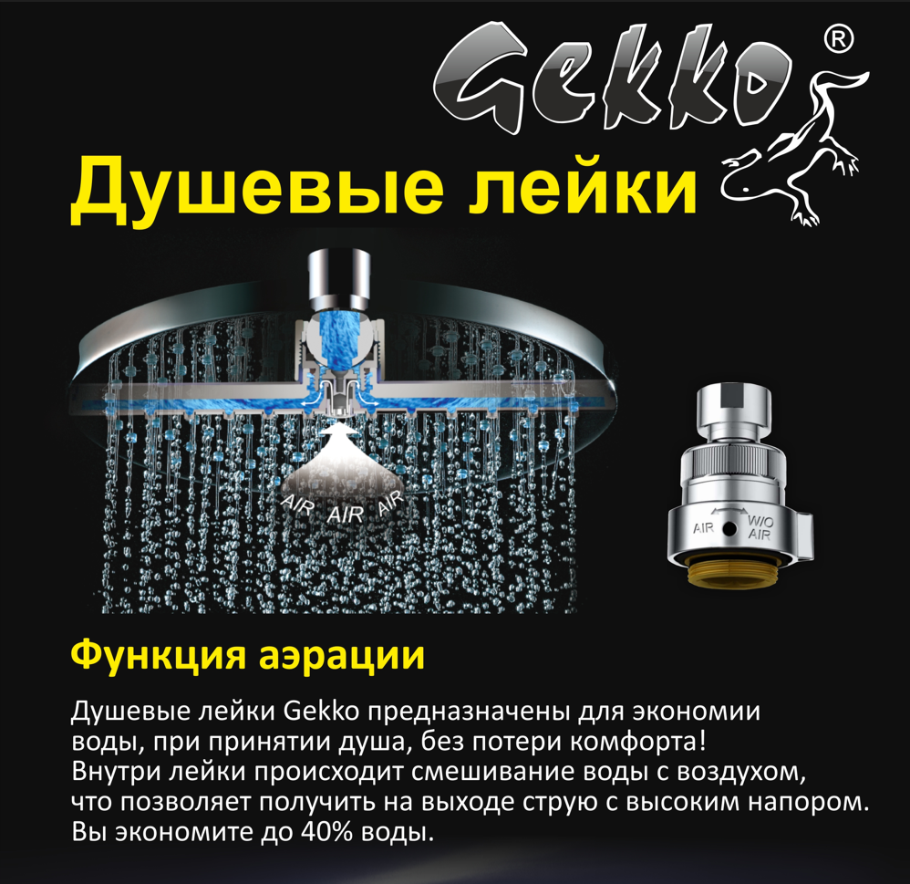 Лейка для душа верхняя MS039 GEKKO 200*200мм